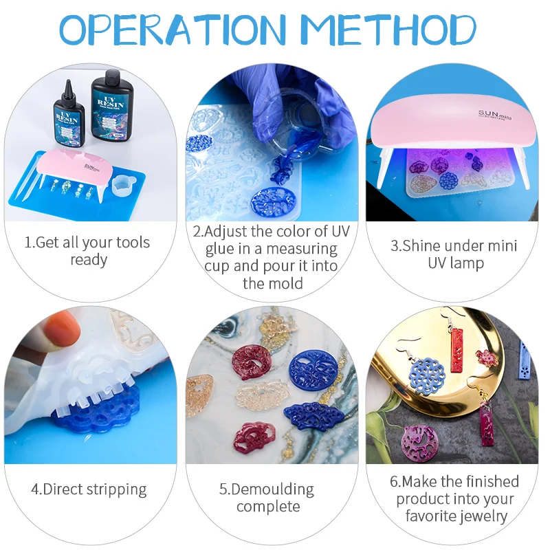 ハード UV 樹脂接着剤キット 高速硬化エポキシ樹脂 UV  - Resin Art And Jewelry のレビューと価格